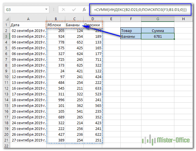сумма столбцов