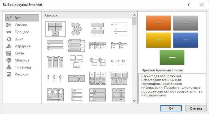 выбор модели