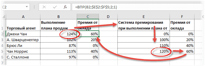 Поиск диапазона в ВПР