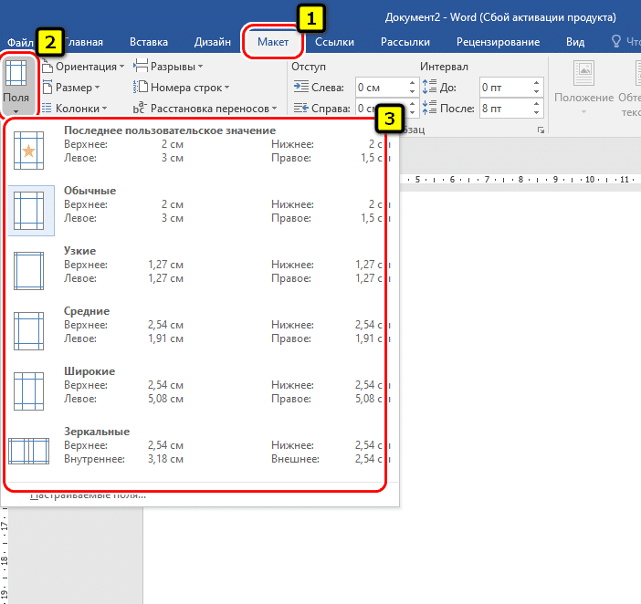Готовые макеты