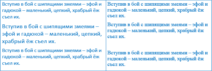 Диалоговое окно абзаца
