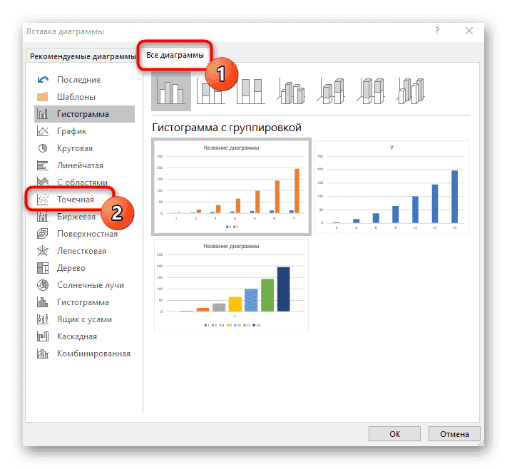 Выбор точечной диаграммы для построения графика функции X^2 в Excel 