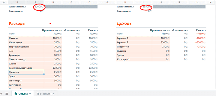 Таблица учета