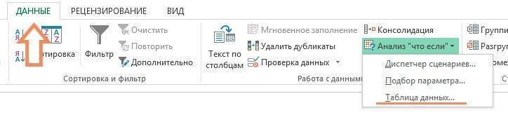 анализ-чувствительности-в-excel-primer-tablicy-dannyh