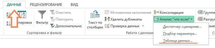 анализ-чувствительности-в-excel-первая-таблица-данных