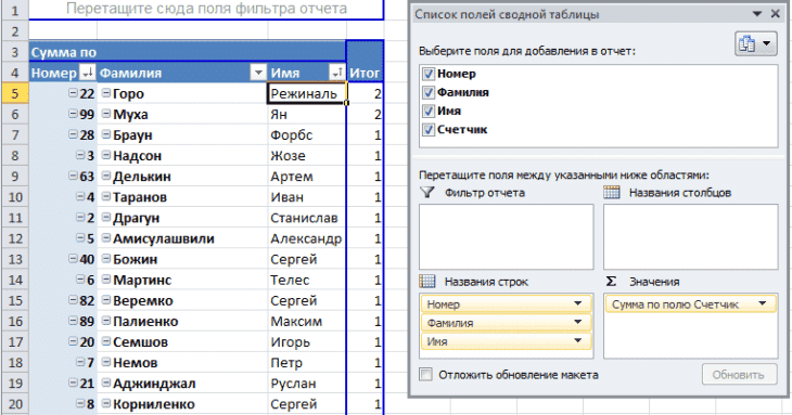 Как удалить дубликаты в Excel с помощью таблиц
