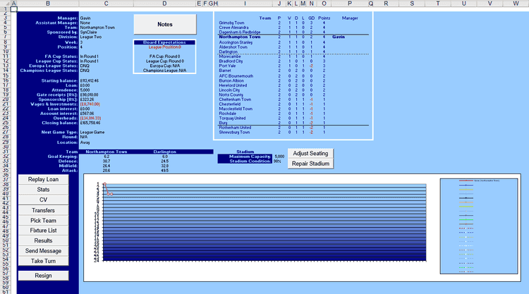 Менеджер чемпионатов по Microsoft ExcelМенеджер чемпионатов по Microsoft Excel