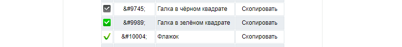 Рис. 8 кодов для вставки смайлика