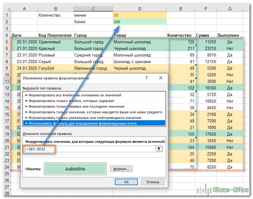 условное форматирование всей строки