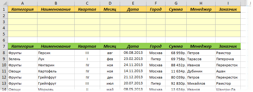 Как сделать фильтр в Excel