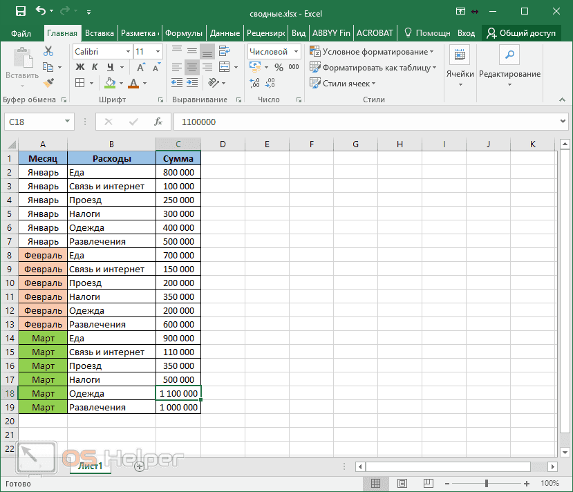 как сделать таблицу в excel