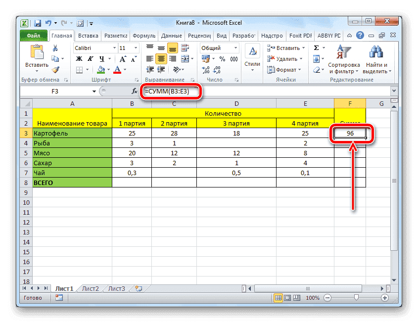 Результат вычисления суммы по формуле автосуммы в таблице Microsoft Excel