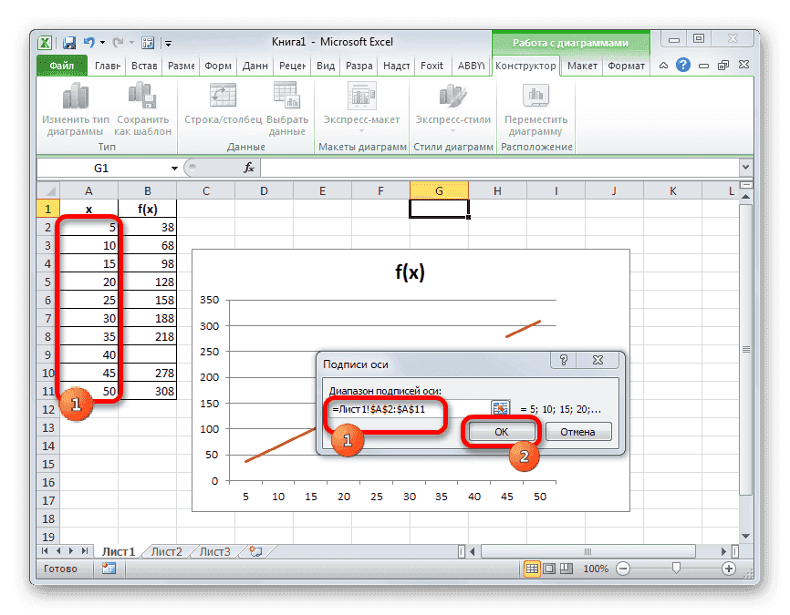 Изменение масштаба оси в Microsoft Excel