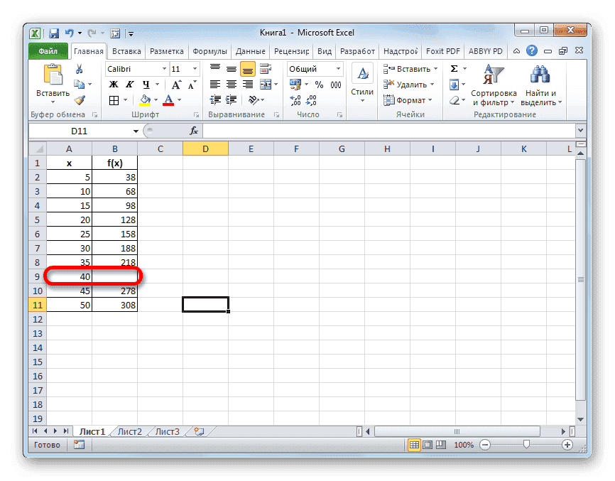 Нет значения функции в таблице в Microsoft Excel