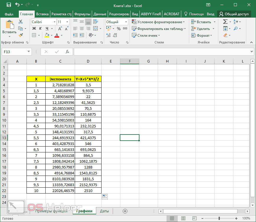 как составить формулу в Excel с листа на лист