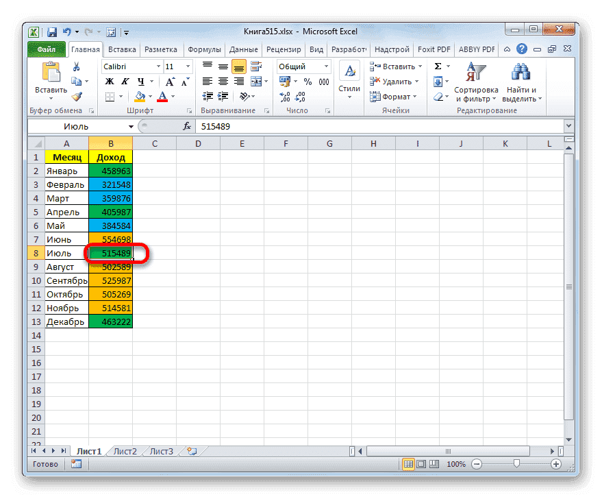 Цвет не изменился после изменения значения в ячейке в Microsoft Excel