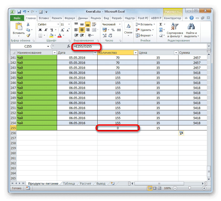 Формула ограничена новой строкой таблицы в Microsoft Excel