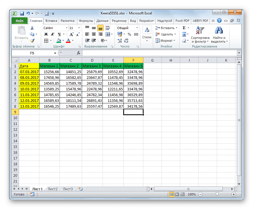 Таблица выручки магазина в Microsoft Excel