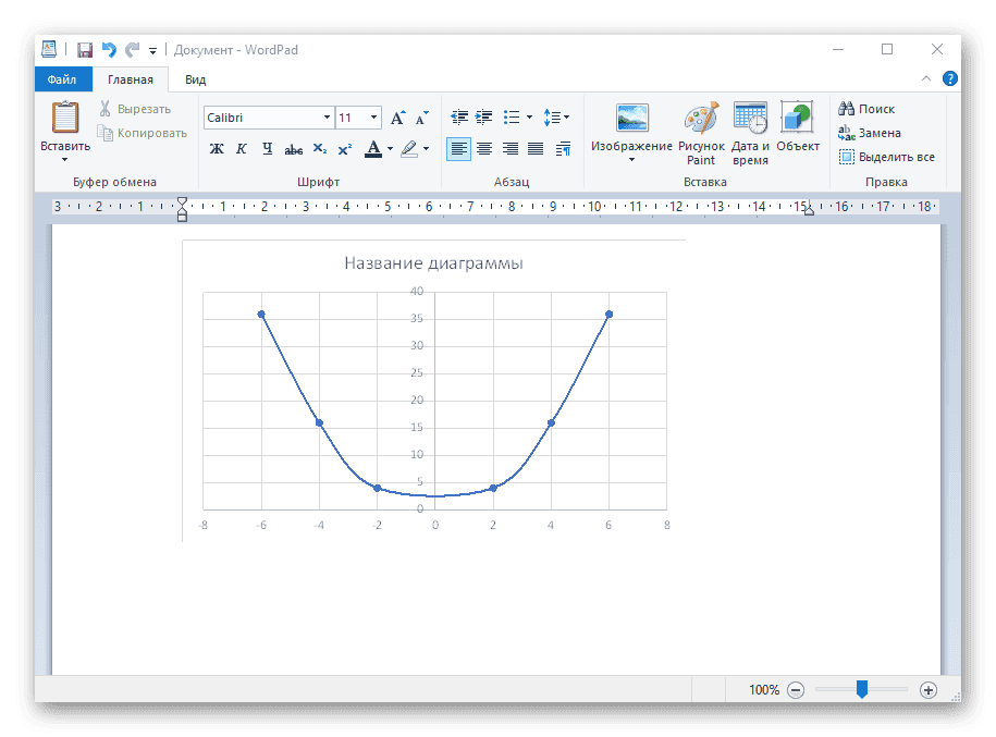 Успешная вставка графика функции X^2, созданного в Excel, в текстовый процессор 