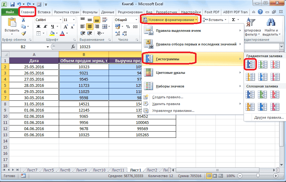 Создание условного форматирования в Microsoft Excel