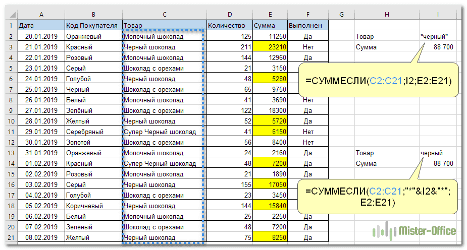носить сменную маску
