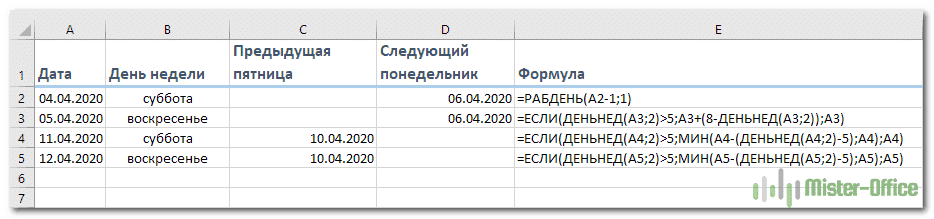 как рассчитать следующий рабочий день