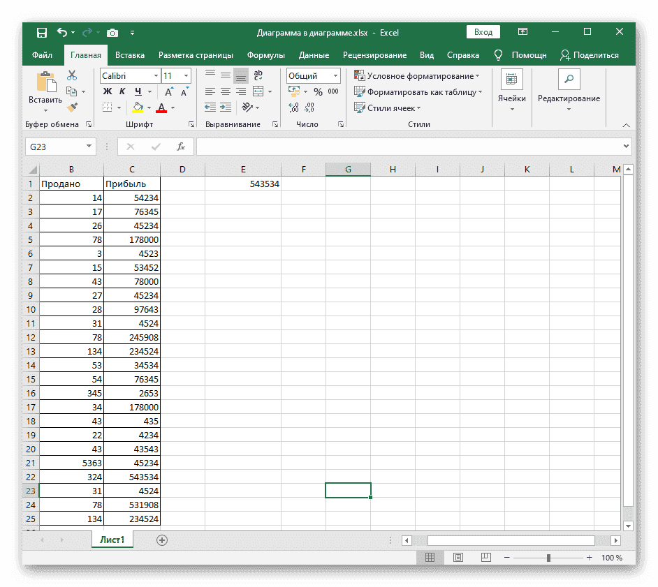 Успешное удаление диаграммы в Excel с помощью инструмента Вырезать в контекстном меню