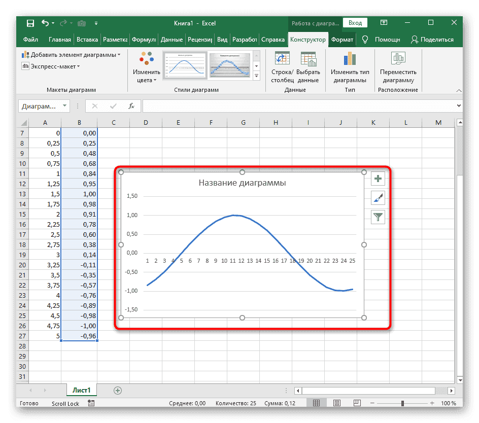 Построение графика y=sin(x) в Excel и его успешное добавление в рабочий лист 