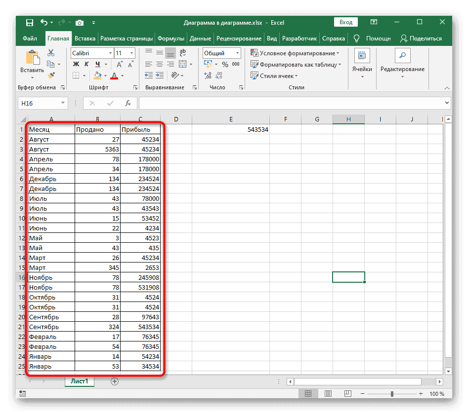 Результат использования пользовательской алфавитной сортировки в Excel