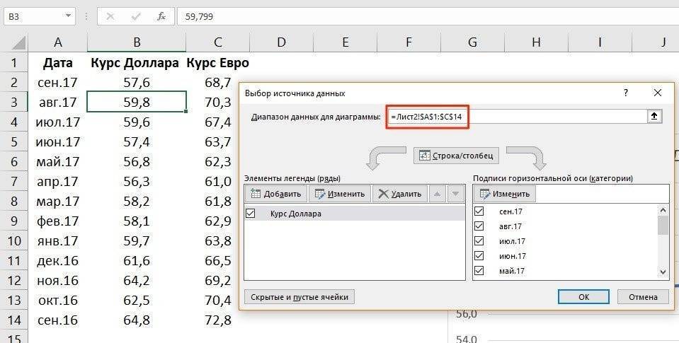 Диаграмма Excel