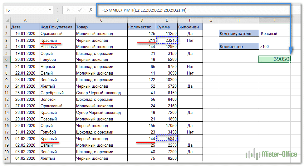 сложение многих условий