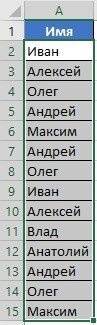 как выделить дубликаты в столбце цветом в Excel