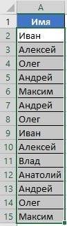 Как удалить дубликаты в Excel с помощью таблиц
